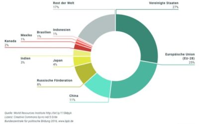 Abb 2 schneider blog jan 2025