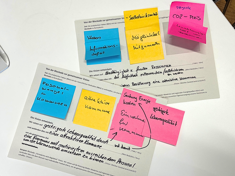 26-04-29-KW-Workshop-Beispiel-Visionen-2